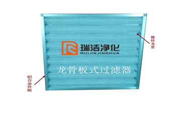 板式過濾器，板式龍骨過濾器